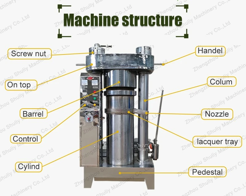 hydraulic oil expeller hydraulic oil expeller