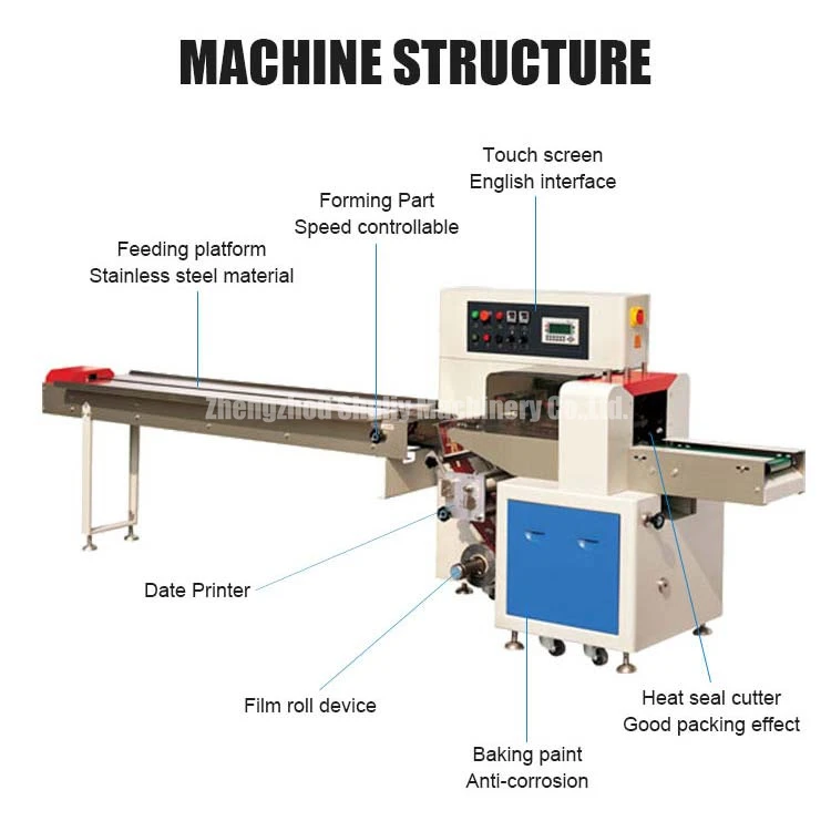 automatic pillow packing machine automatic pillow packing machine