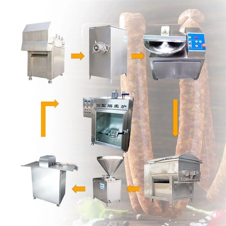 sausage maker